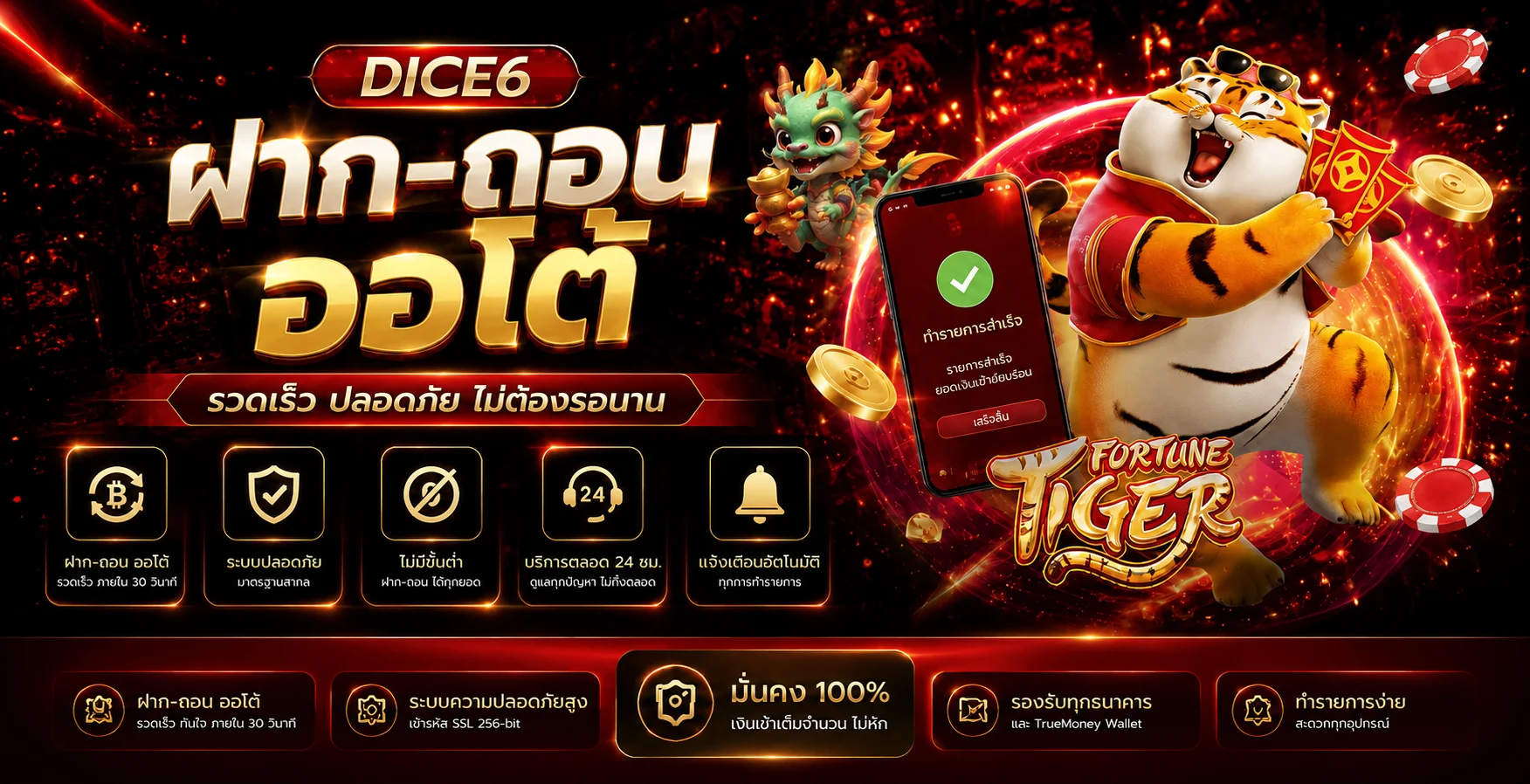 คู่มือฝากถอน DICE6 อย่างเป็นขั้นตอน